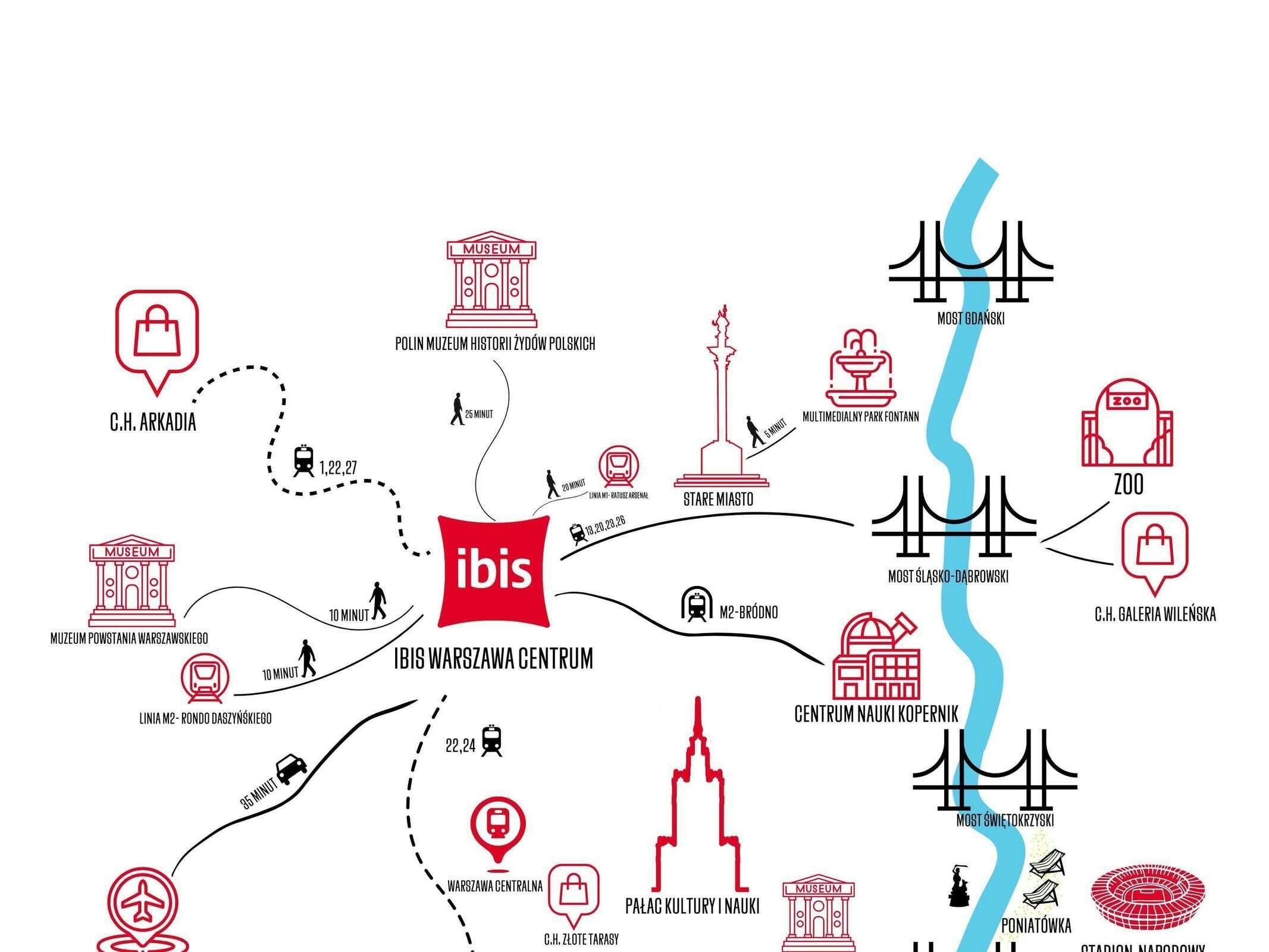 Hotel Ibis Warszawa Centrum photo 1